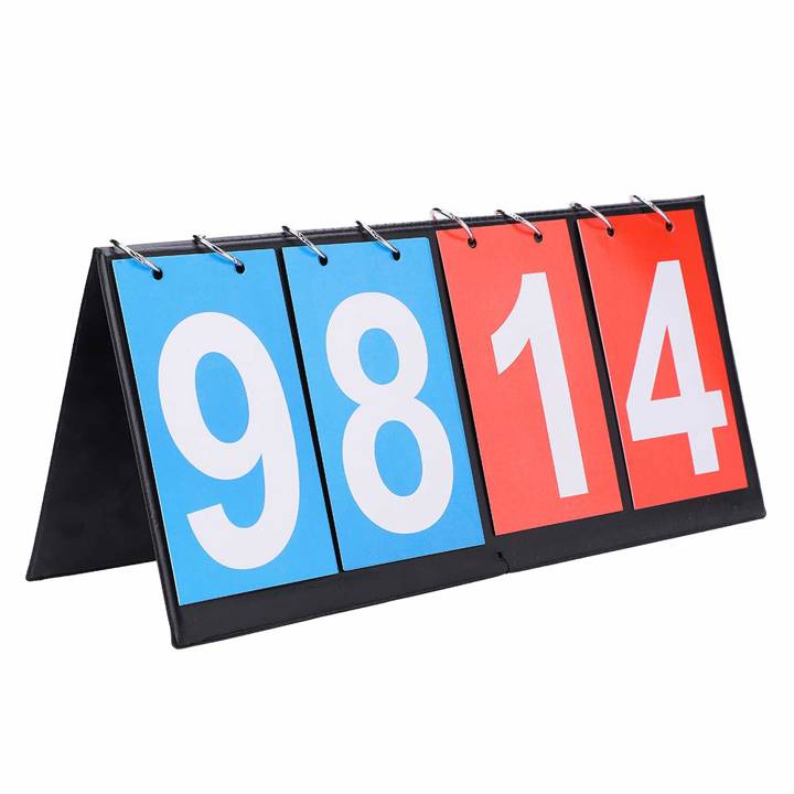 scoreboard
