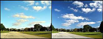 polarization