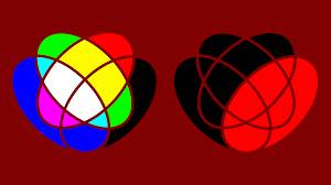 tetrachromatic