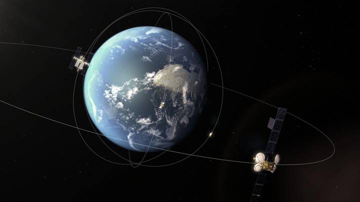 in orbit