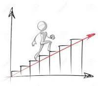 steadily