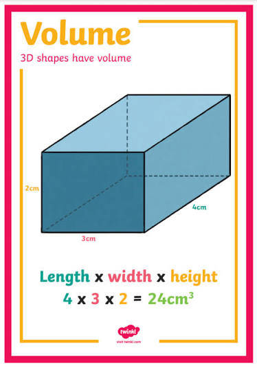 volume